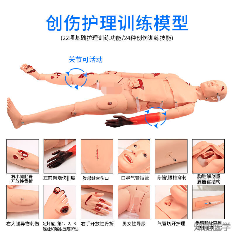 全功能創(chuàng)傷模擬人的應(yīng)用
